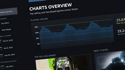 the finals steam stats|THE FINALS on Steam.